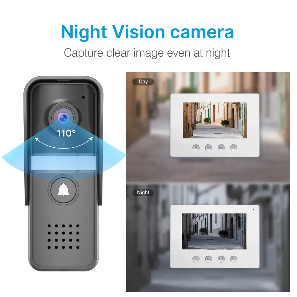  7 inch AHD Video Doorphone #RL-A17U-AHD - Water-proof, oxidation-proof, - Camera light compensation at night. - Release the electric lock and gate lock. - Monitor the outside. _05