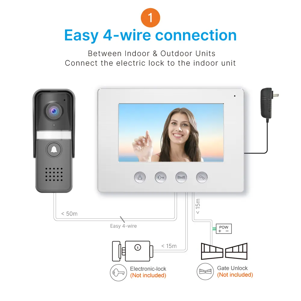  7 inch AHD Video Doorphone #RL-A17U-AHD - Water-proof, oxidation-proof, - Camera light compensation at night. - Release the electric lock and gate lock. - Monitor the outside. _08