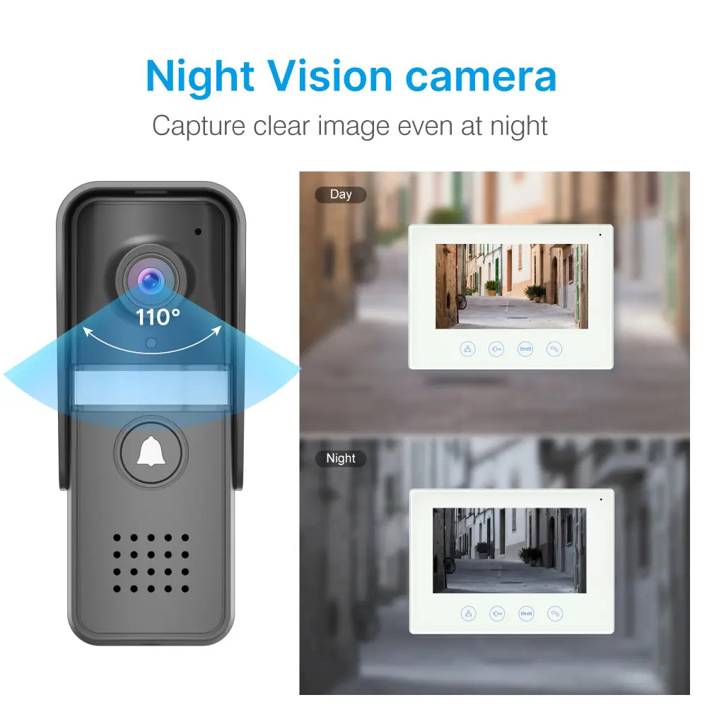  7 inch AHD Video Doorphone #RL-B17U-AHD - Water-proof, oxidation-proof, - Camera light compensation at night. - Release the electric lock and gate lock. - Monitor the outside. _05