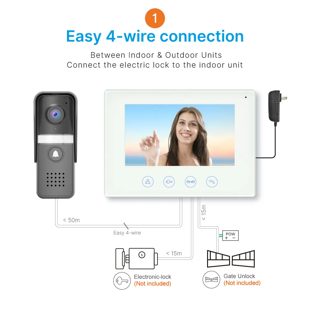  7 inch AHD Video Doorphone #RL-B17U-AHD - Water-proof, oxidation-proof, - Camera light compensation at night. - Release the electric lock and gate lock. - Monitor the outside. _08