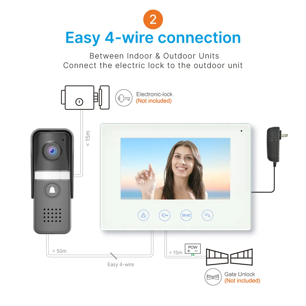  7 inch AHD Video Doorphone #RL-B17U-AHD - Water-proof, oxidation-proof, - Camera light compensation at night. - Release the electric lock and gate lock. - Monitor the outside. _09