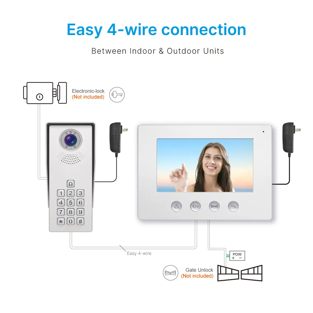  7inch Video Doorphone #RL-A17AD- Keypad tone indicating, with key pad back light design for easy operation at night. - Camera light compensation at night. _10