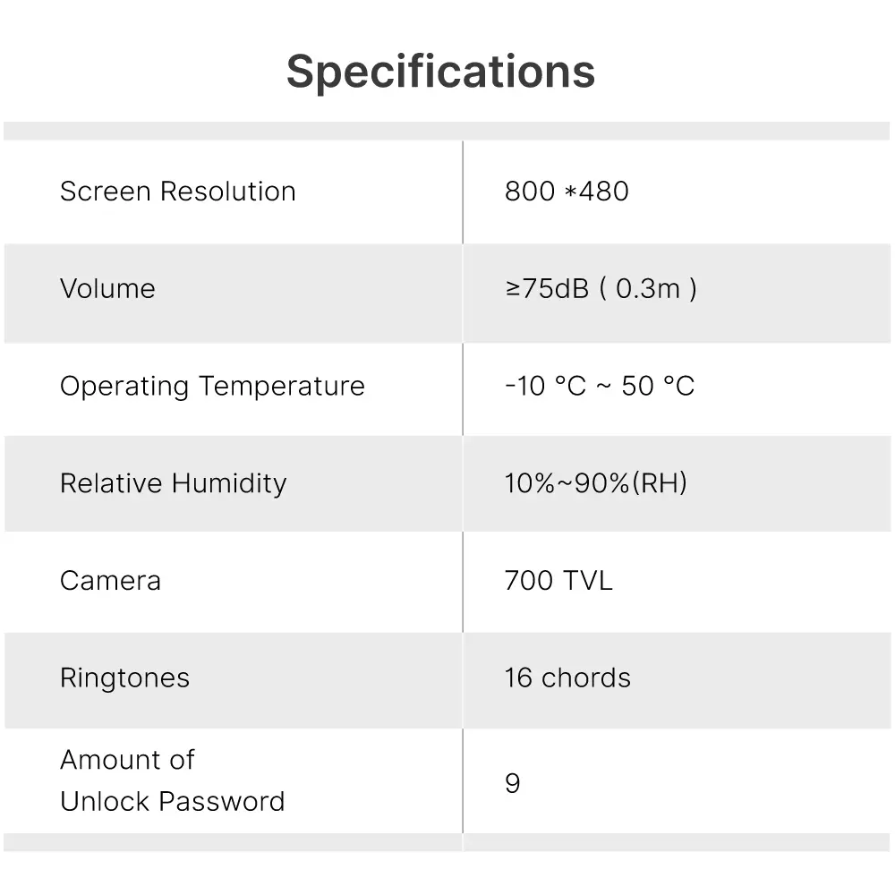  7inch Video Doorphone #RL-B17AD- Keypad tone indicating, with key pad back light design for easy operation at night. - Camera light compensation at night. _13