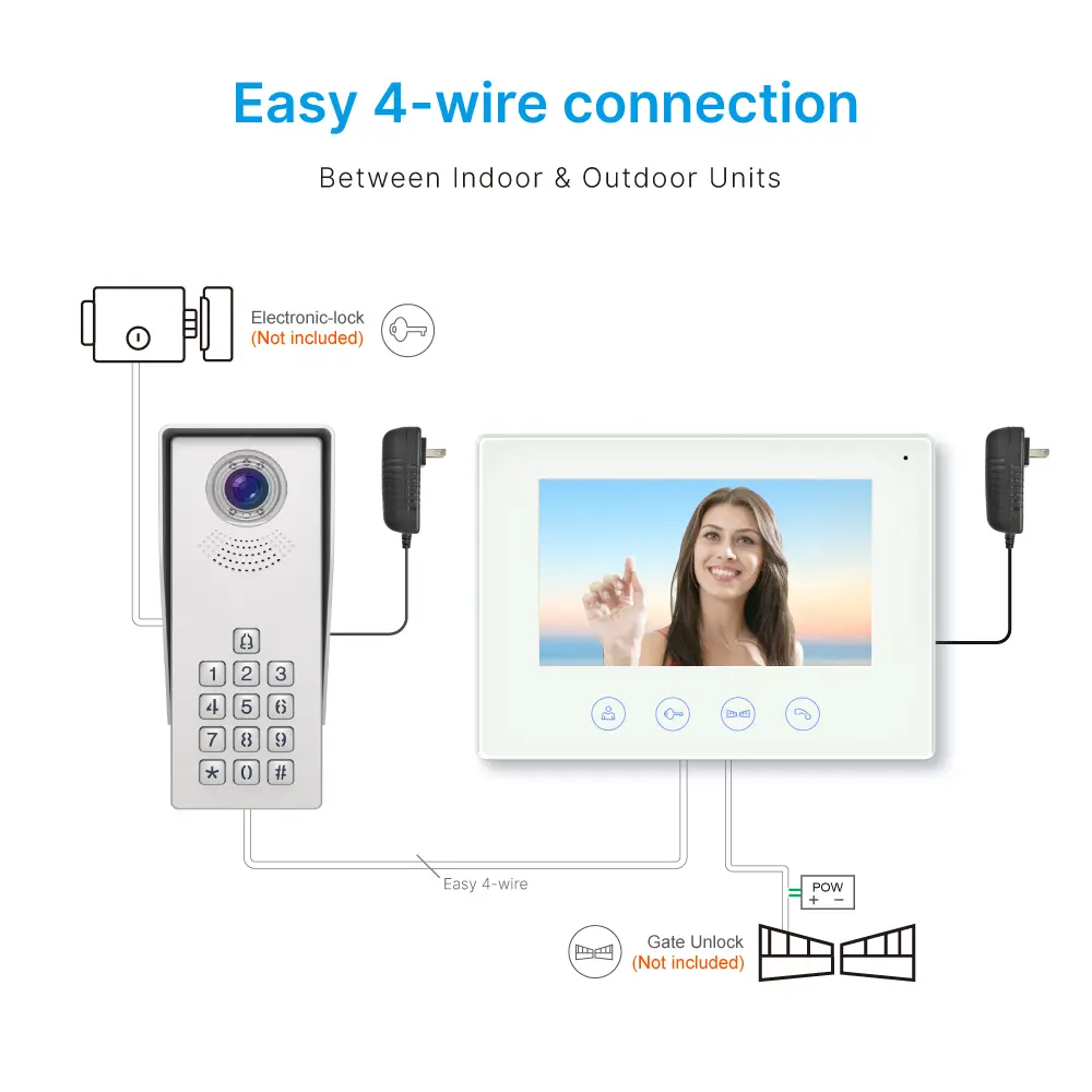  7inch Video Doorphone #RL-B17AD- Keypad tone indicating, with key pad back light design for easy operation at night. - Camera light compensation at night. _10