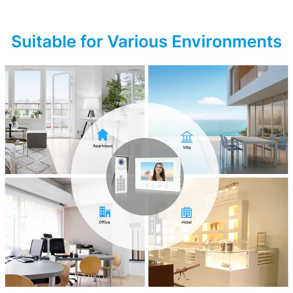  7inch Video Doorphone #RL-B17AD- Keypad tone indicating, with key pad back light design for easy operation at night. - Camera light compensation at night. _11