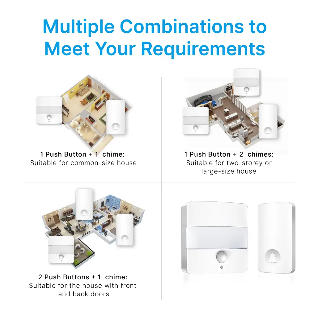 Wireless-doorbell-with-motion-night-light,-RL-3885FP,-Kinetic-Energy-Motion-Sensing-Memory-Function_12