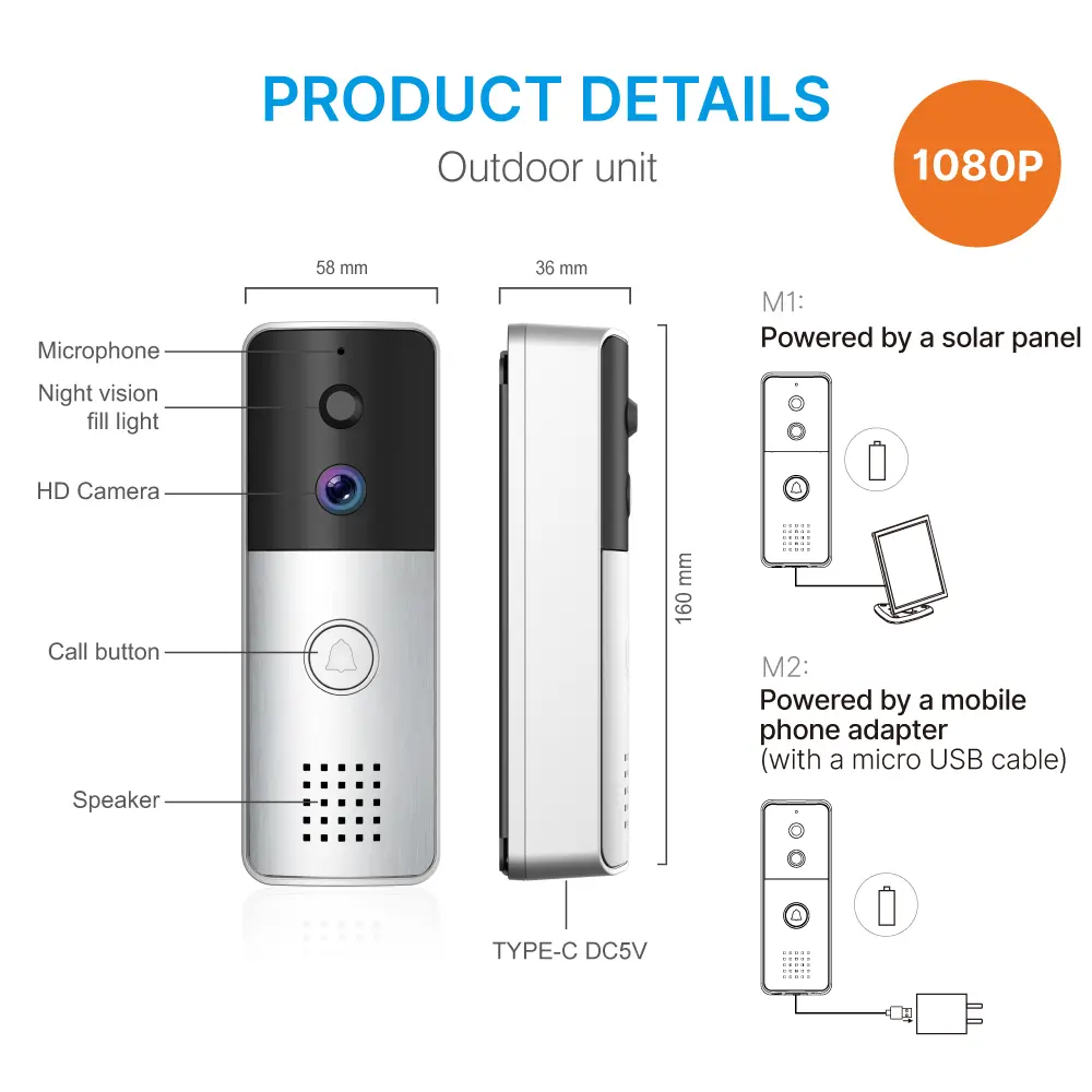Multi-channel wireless surveillance & video intercom #RL-RF7_14