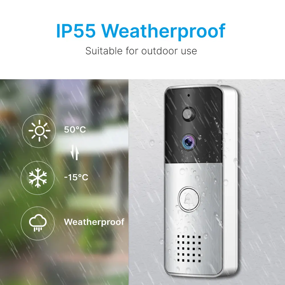 Multi-channel wireless surveillance & video intercom #RL-RF7_11