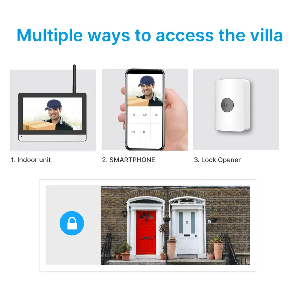 Multi-channel wireless surveillance & video intercom #RL-RF7_06