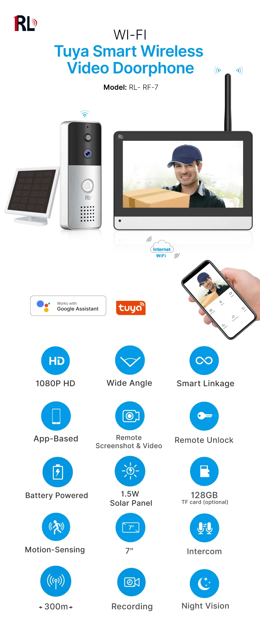 Multi-channel wireless surveillance & video intercom #RL-RF7_01