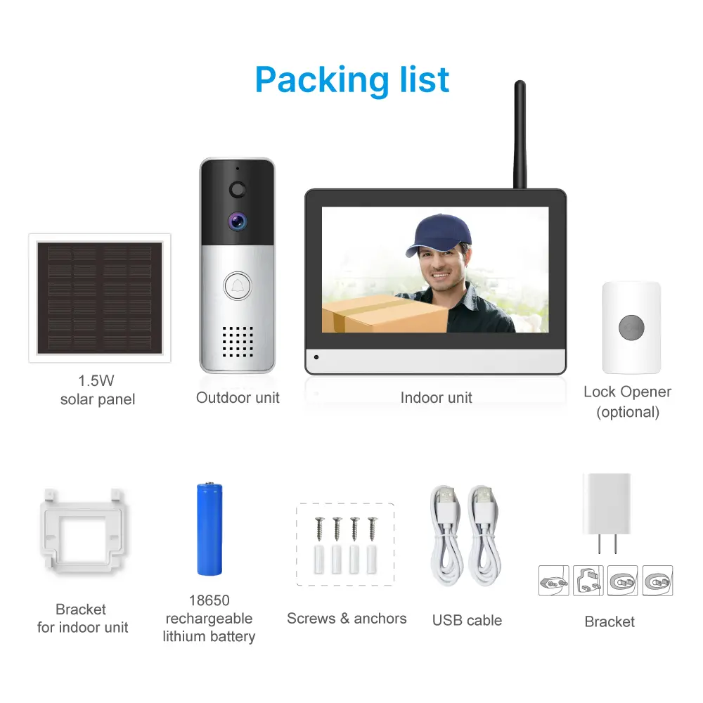 Multi-channel wireless surveillance & video intercom #RL-RF7_18