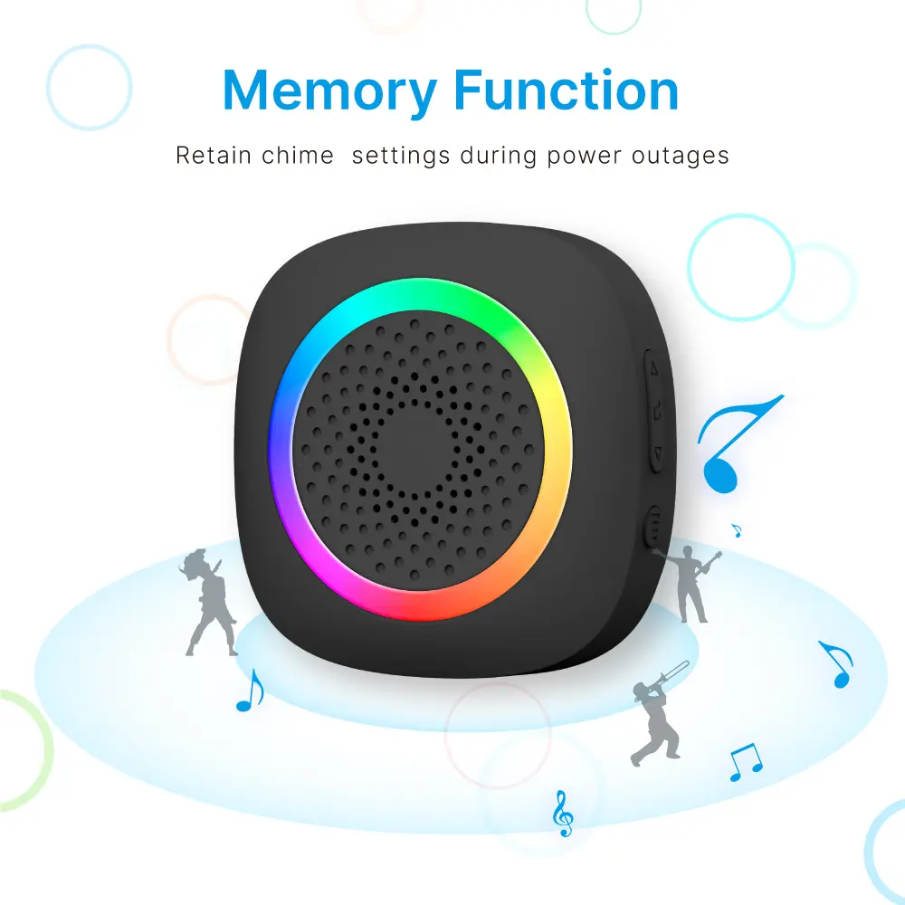 Wireless doorbell, door chime, RL-3995, battery-powered, anti-interference, 60 tunes/melodies/ringtones, 433MHz, 300meters，Color changing LED indicator._05