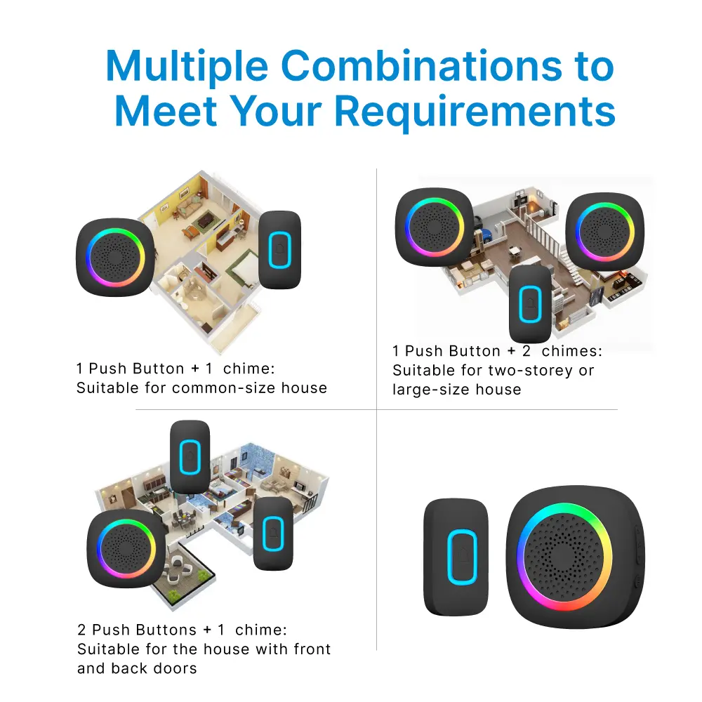 Wireless doorbell, door chime, RL-3995, battery-powered, anti-interference, 60 tunes/melodies/ringtones, 433MHz, 300meters，Color changing LED indicator._07