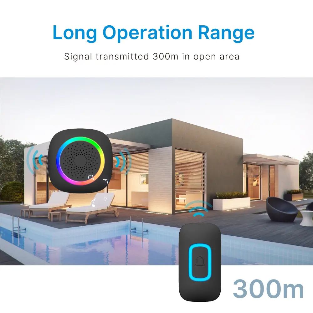 Wireless doorbell, door chime, RL-3995, battery-powered, anti-interference, 60 tunes/melodies/ringtones, 433MHz, 300meters，Color changing LED indicator._06