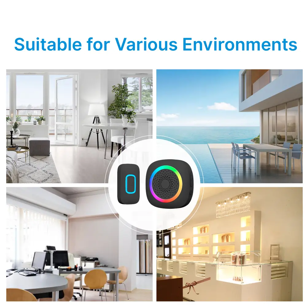 Wireless doorbell, door chime, RL-3995, battery-powered, anti-interference, 60 tunes/melodies/ringtones, 433MHz, 300meters，Color changing LED indicator._15