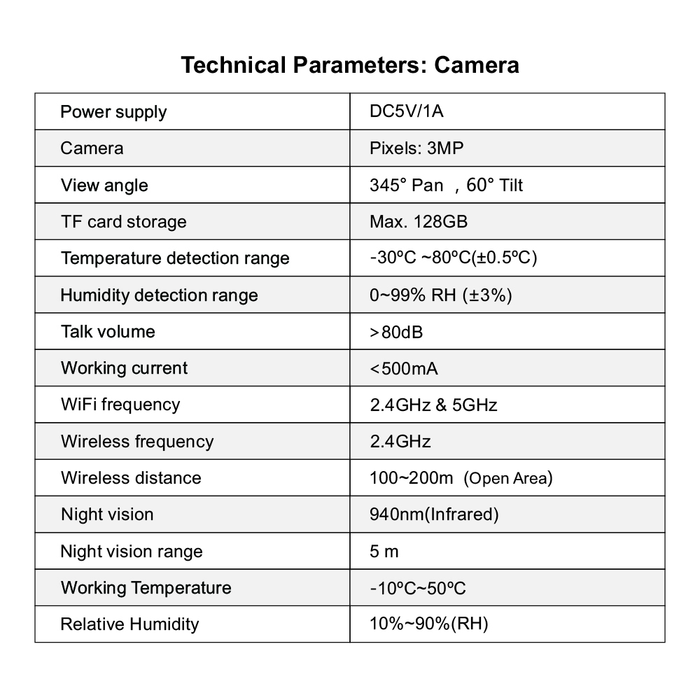 RL-5BM1 RL-5BM2 RL-5BM3 英文-19