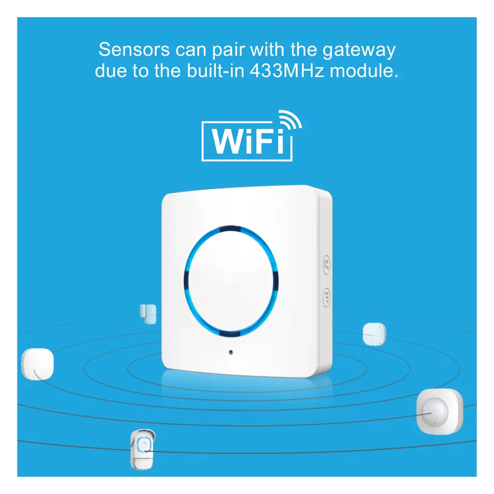 RL-WIFI03DC-G5-本厂-2