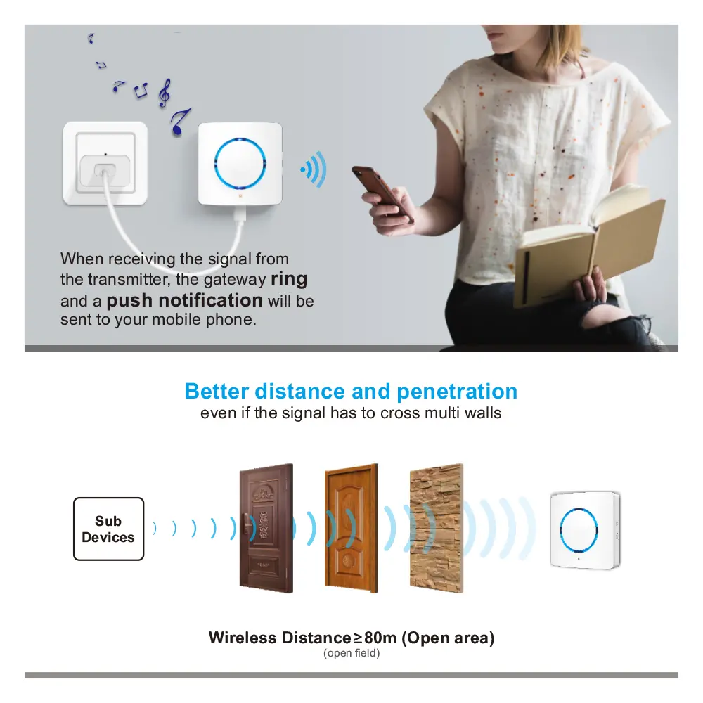 RL-WIFI03DC-G5-本厂-3