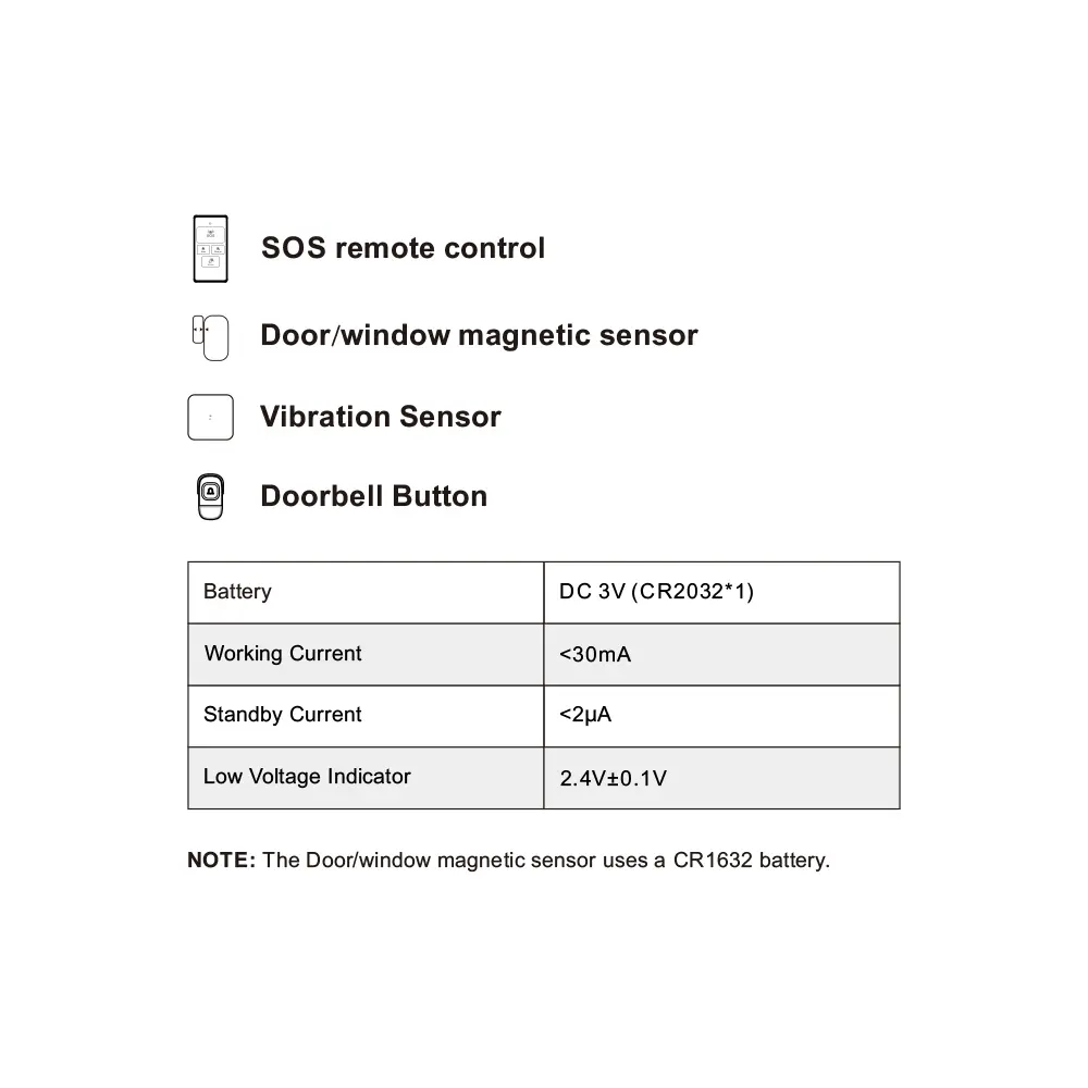 RL-WIFI03DC-G5-本厂-16