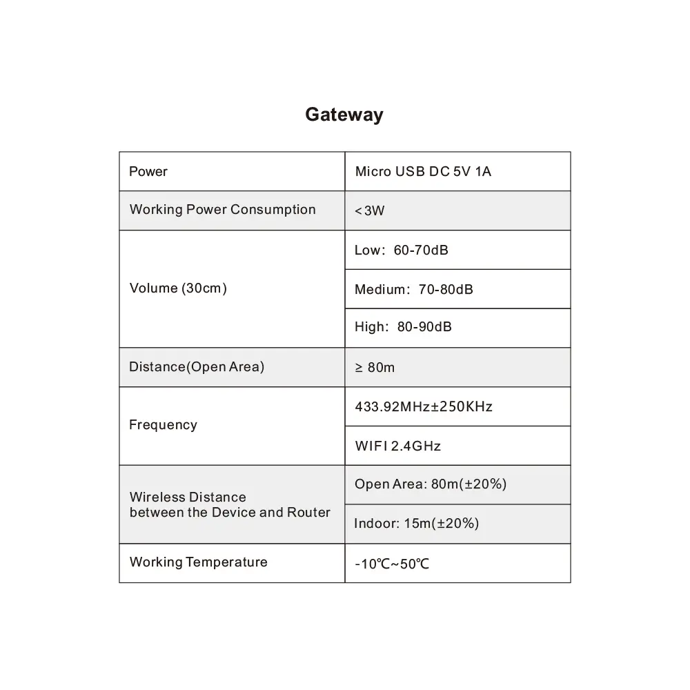 RL-WIFI03DC-G5-本厂-15