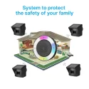 Four-Zone Driveway Alarm#RL-9817A4