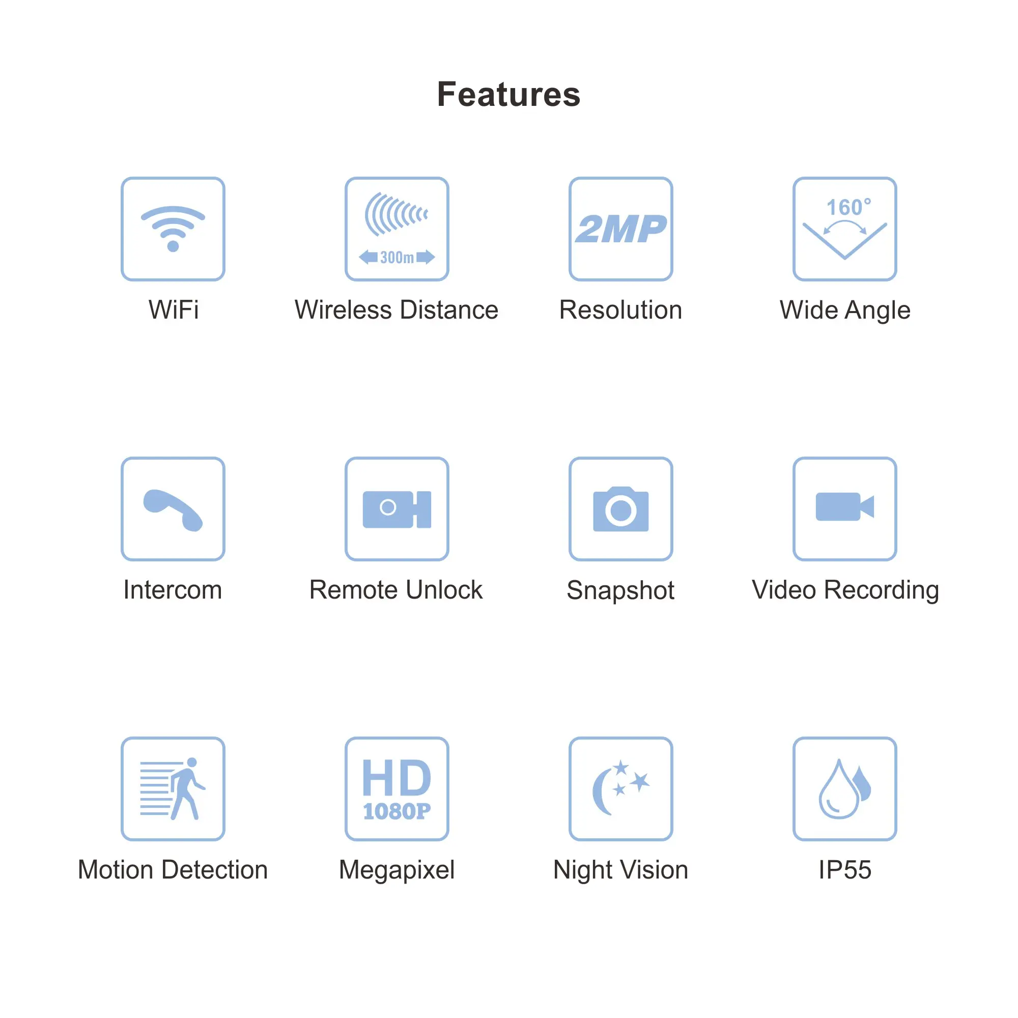 RL-7RFB-TY RL-D1 智能联动 英文-3