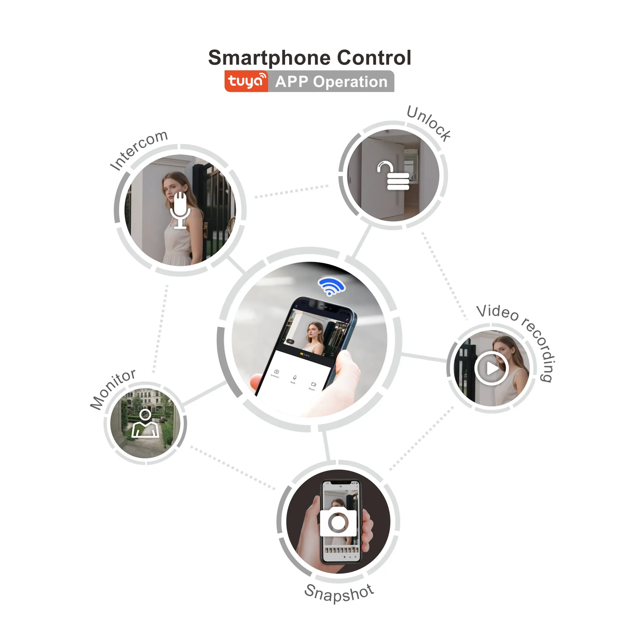 RL-7RFB-TY RL-D1 智能联动 英文-6