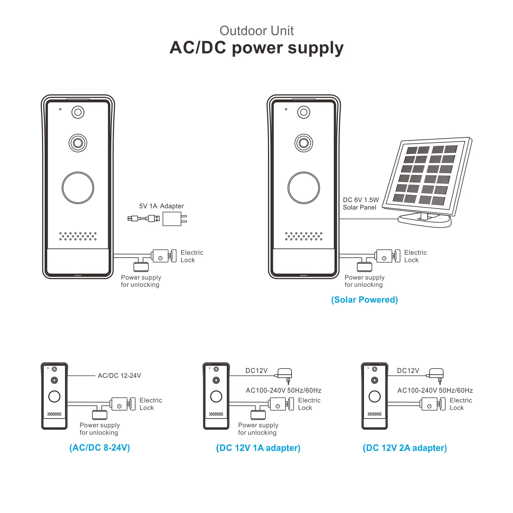 RL-7RFB-TY RL-D1 智能联动 英文-14