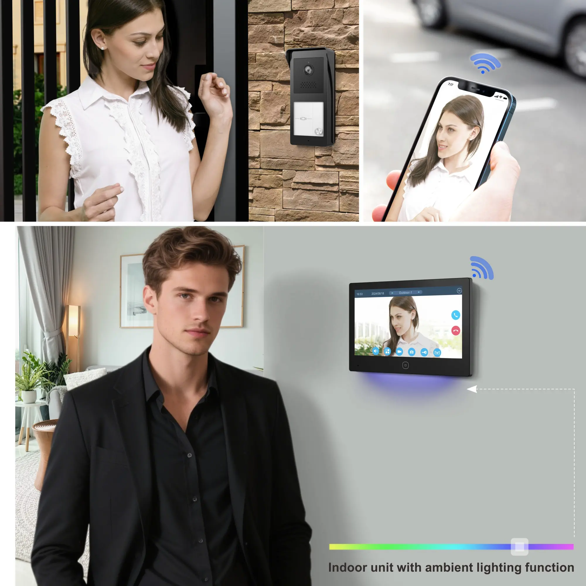 2-Wire Digital Multi-Family Video Intercom RL-81DX7TID 3