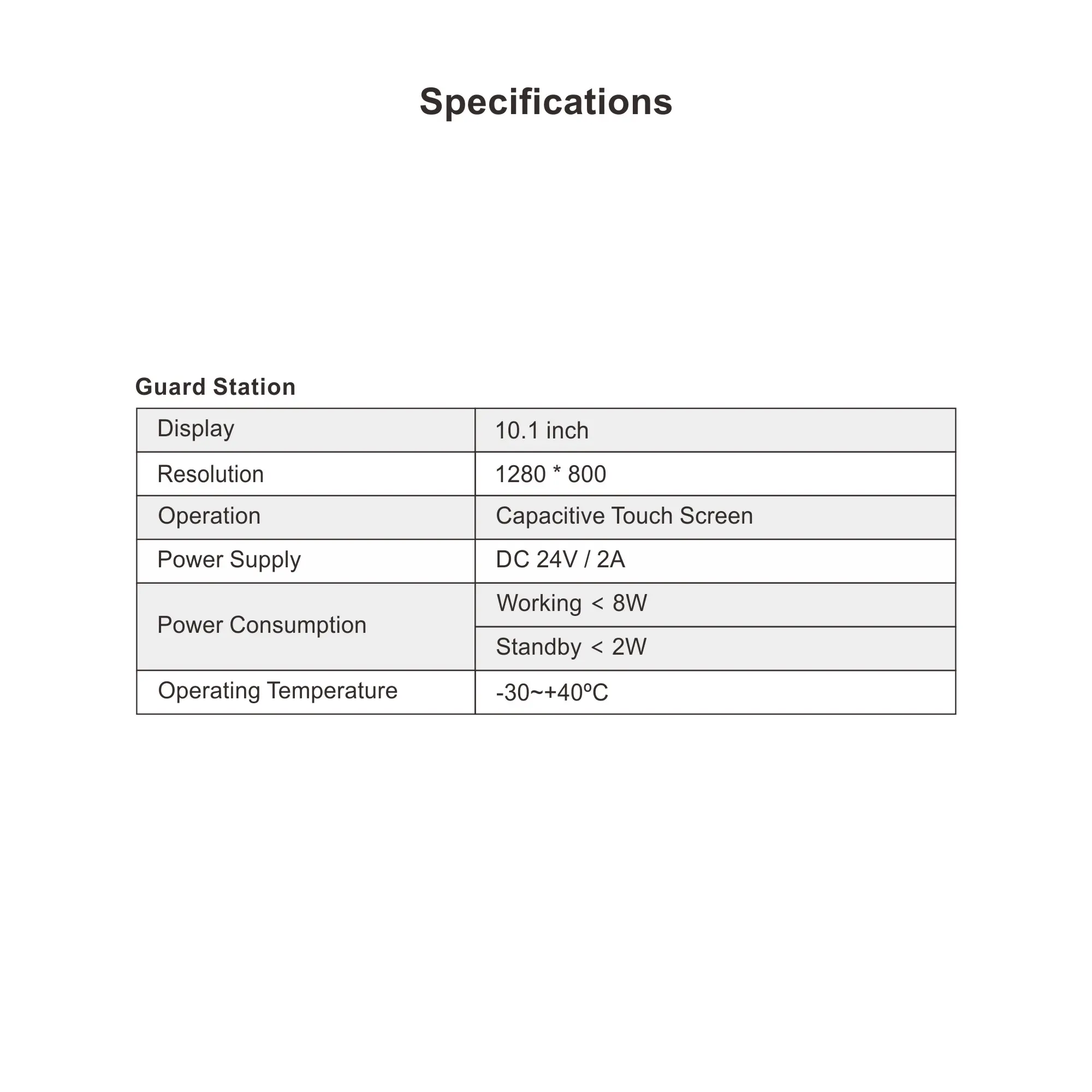 RL-612L10 RL-612V07 RL-612GVC-14