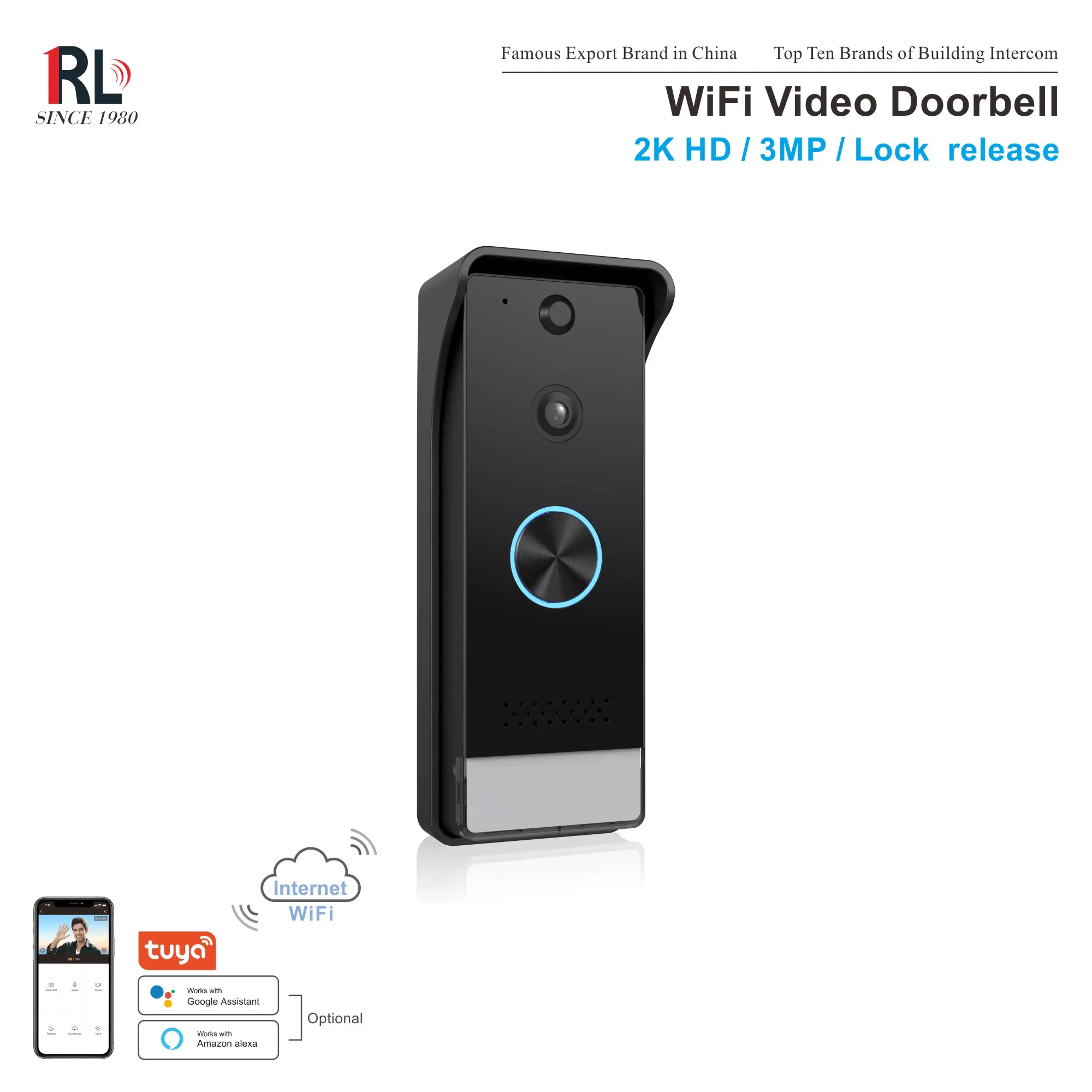 RL-IP16 2