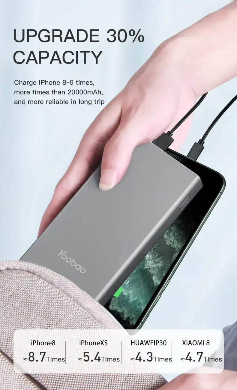 Yoobao 45W/22.5W/18w PD rapid charge power bank