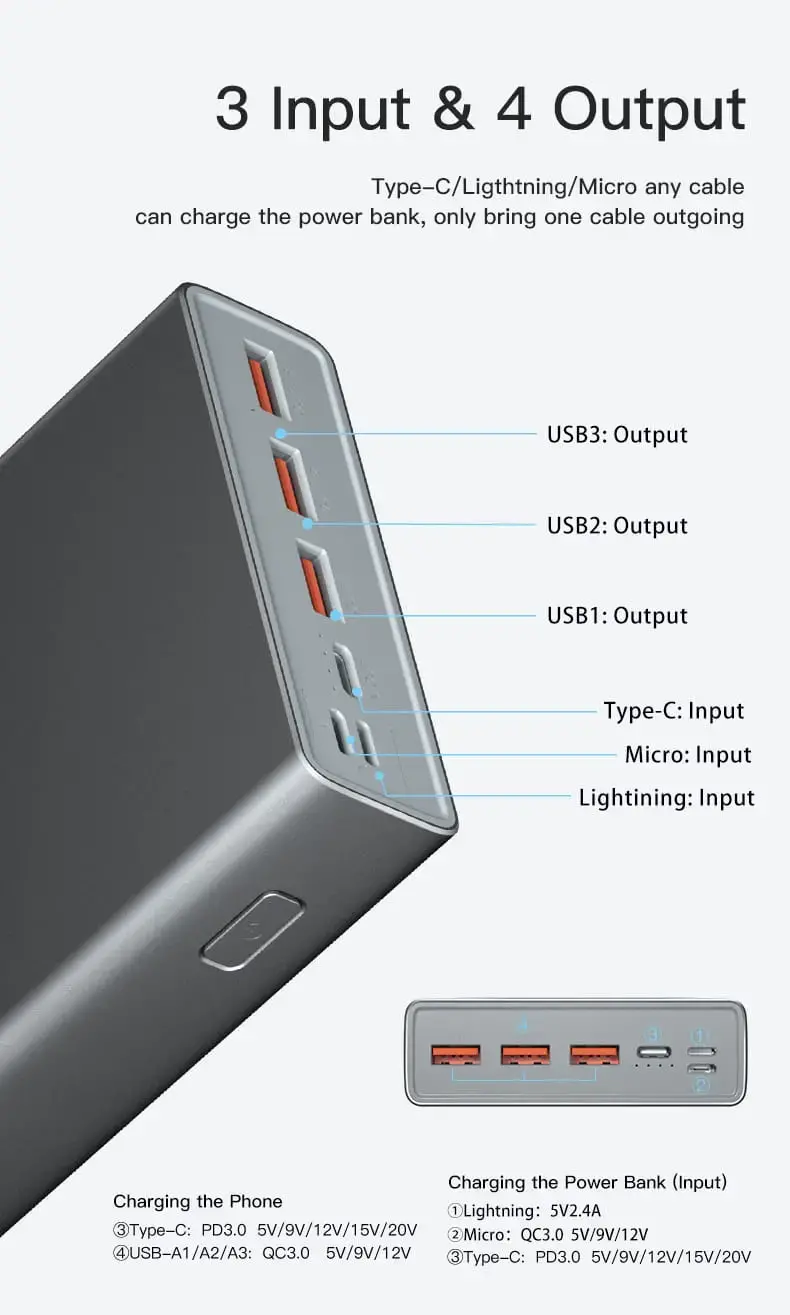 Yoobao 45W/22.5W/18w PD rapid charge power bank
