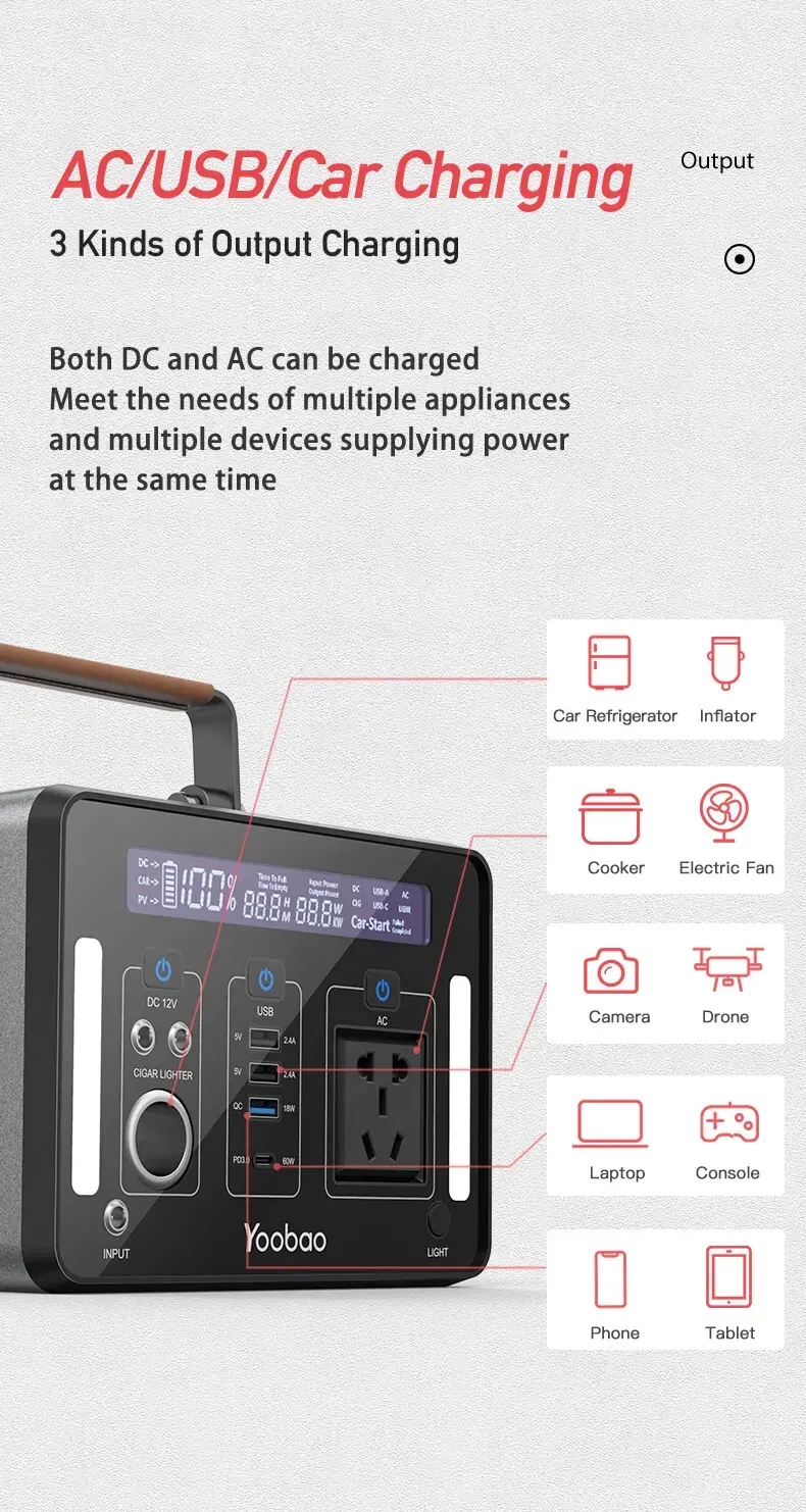 Yoobao En500 135200mah Pd Quick Charging Power Station Outdoor Camping Household Emergency High Capacity With Led Light