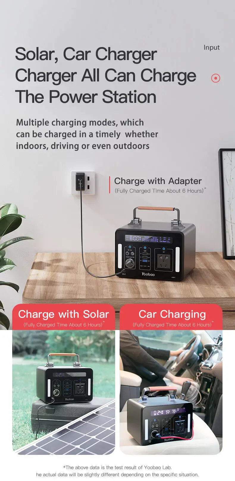 Yoobao En500 135200mah Pd Quick Charging Power Station Outdoor Camping Household Emergency High Capacity With Led Light