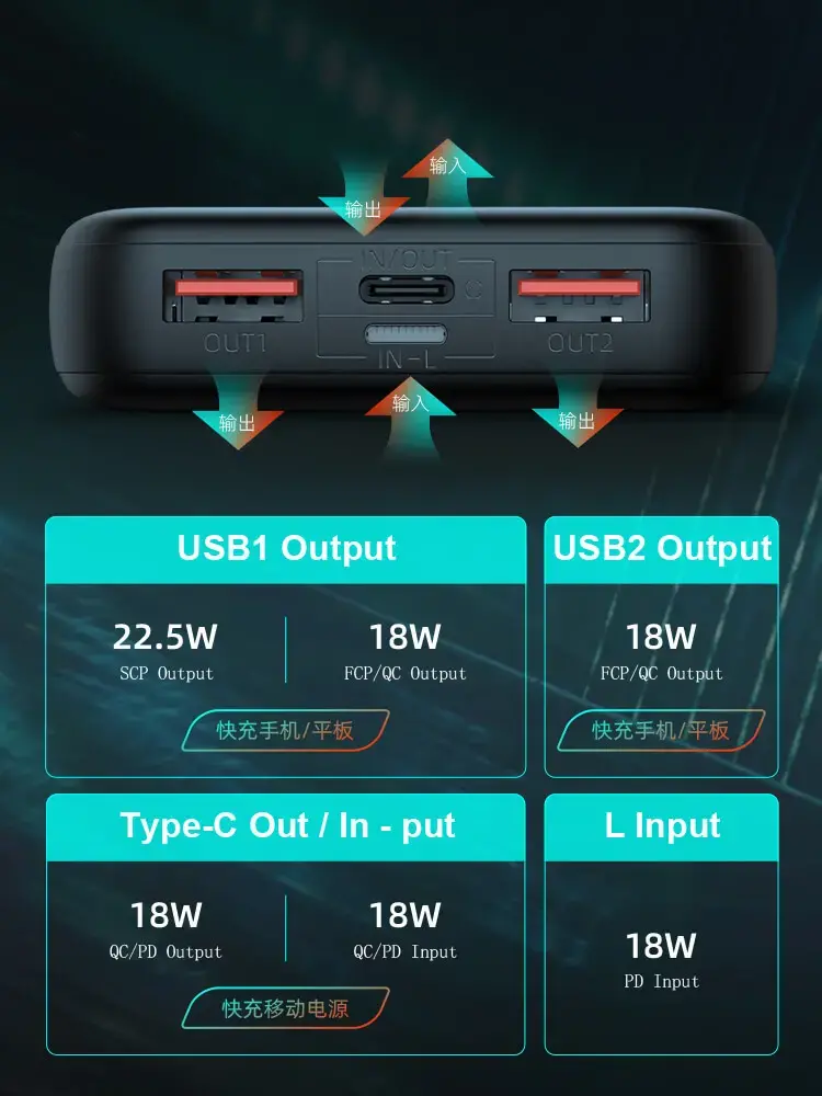 mini power bank 20000mah