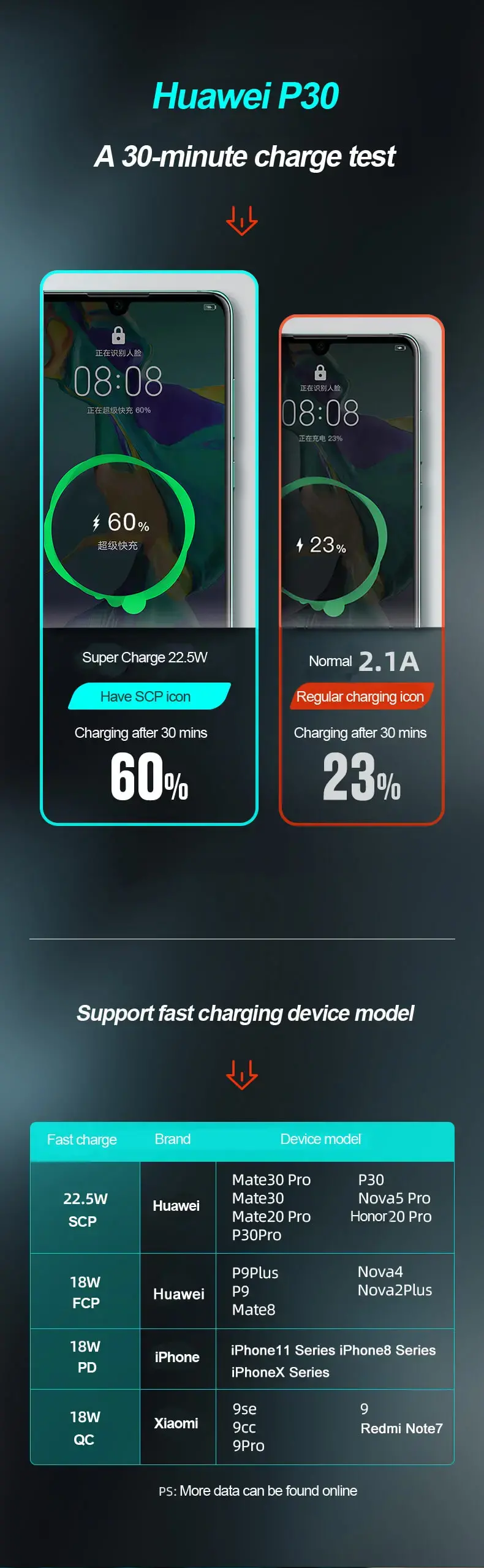 mini power bank 20000mah