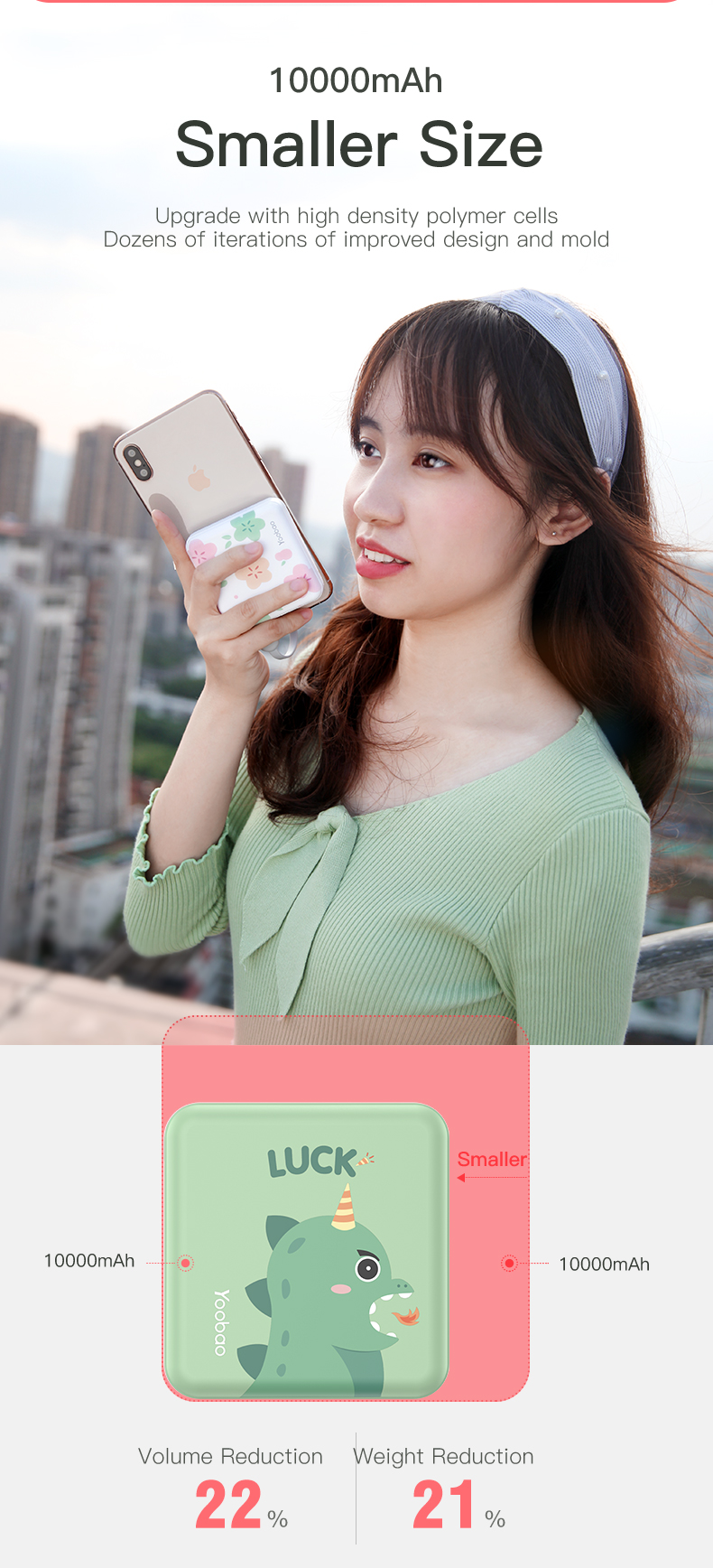 Yoobao M4 Mini Cube 10000mah 2 Input 2 Output Small Size Power Bank Portable Pocket Charger