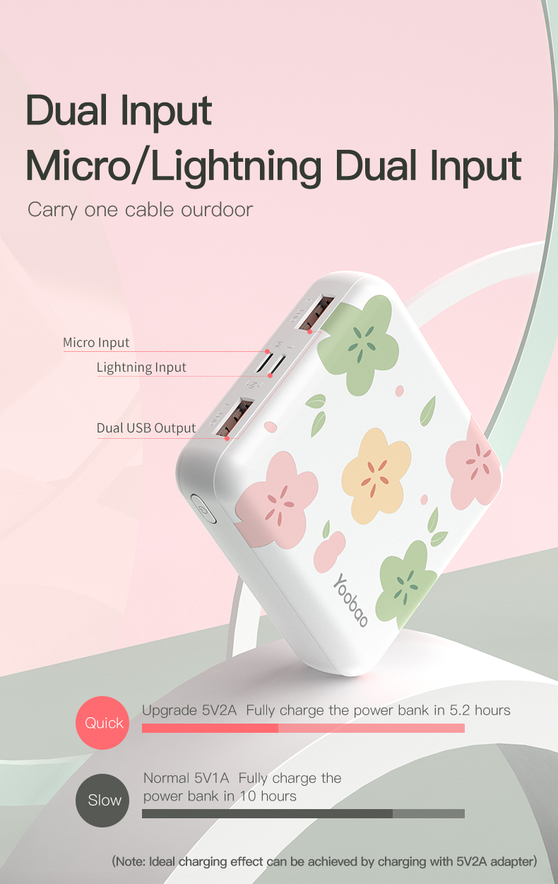 Yoobao M4 Mini Cube 10000mah 2 Input 2 Output Small Size Power Bank Portable Pocket Charger