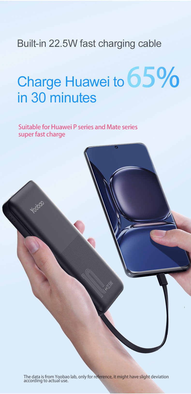 Yoobao Lc1 10000mah Built-in Dual Cable Pd Quick Charge Outdoor Mobile Power Supply Quick Charge Power Bank