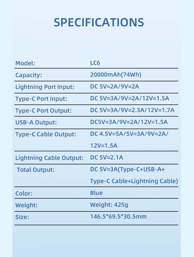 Yoobao 20000mah Lc6 Factory Customized Ultra-thin Built-in Cable Quick Charge Power Bank