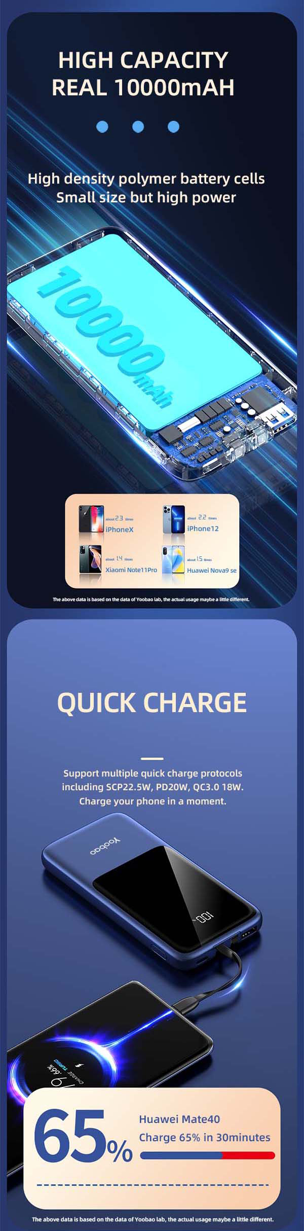Yoobao Lc7 10000mah Built-in Cable Digital Display Charging Bank Outdoor Emergency Fast Charge Power Bank