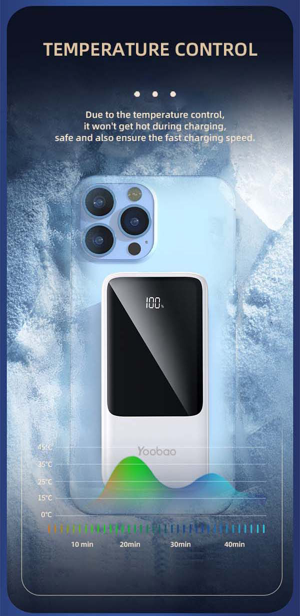 Yoobao Lc7 10000mah Built-in Cable Digital Display Charging Bank Outdoor Emergency Fast Charge Power Bank