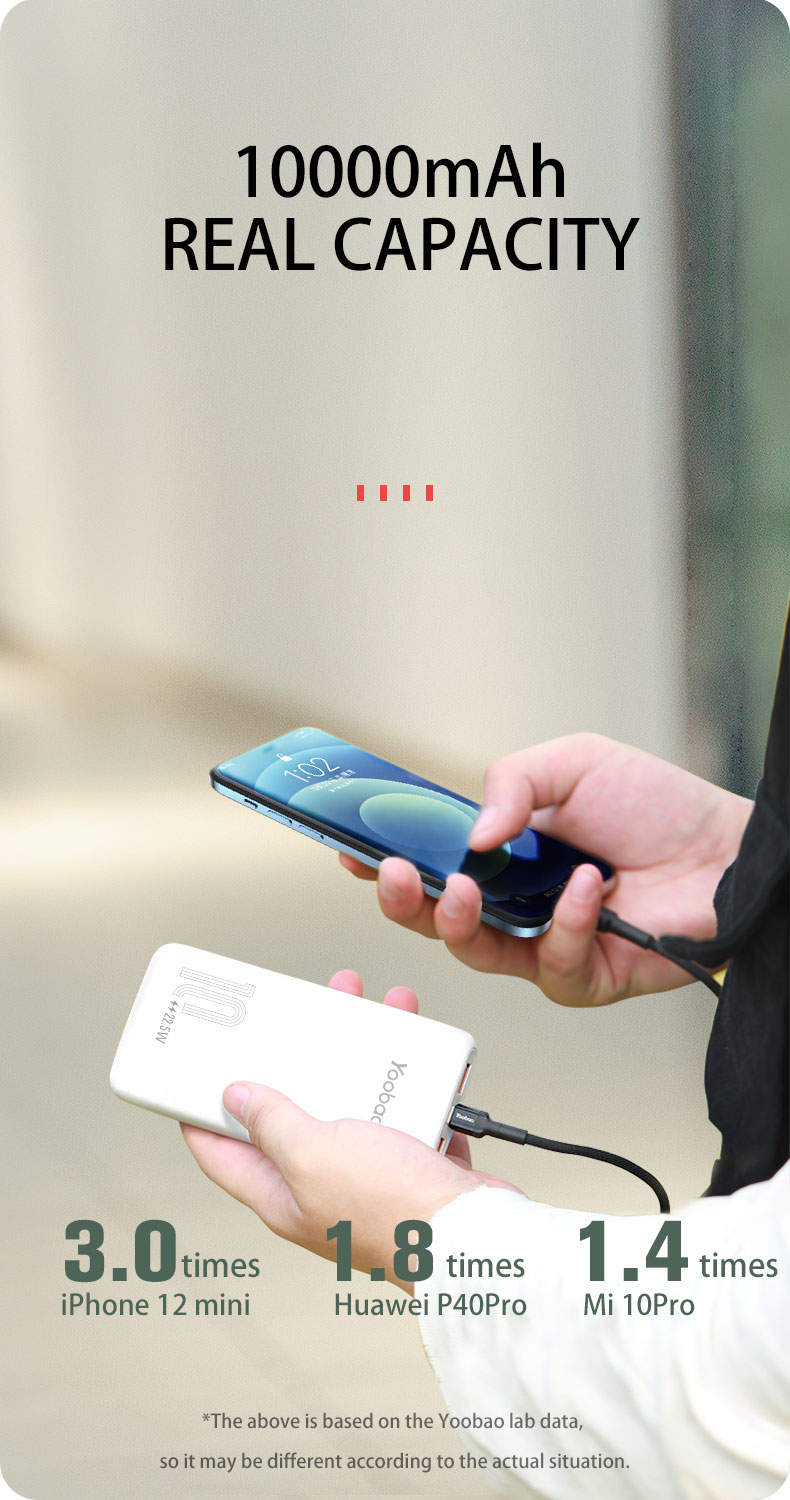 Super Thin Portable Long Map Outdoor Travel 22.5w C Quick Charging 10000mah Capacity High-quality Power Bank