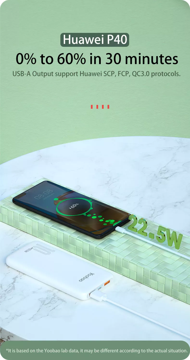 Super Thin Portable Long Map Outdoor Travel 22.5w C Quick Charging 10000mah Capacity High-quality Power Bank