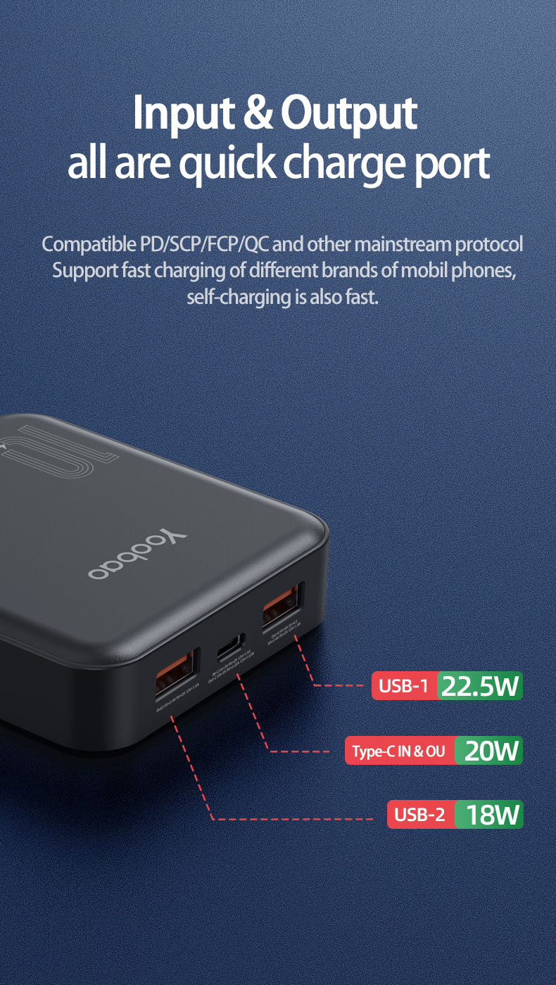 Yoobao M4pd 10000mah Classic Cube Pd3.0 Qc3.0 Scp Quick Charge Dual Output Power Bank