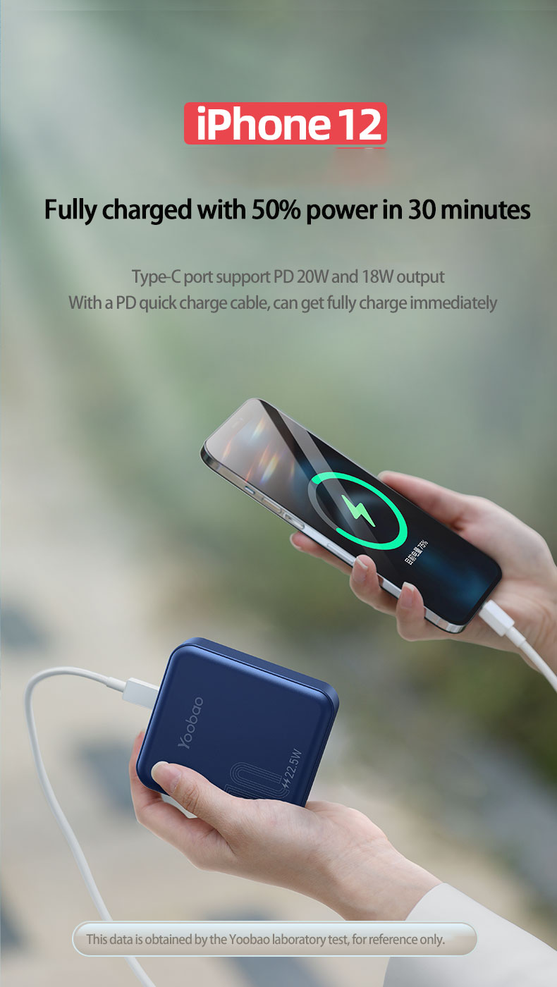 Yoobao M4pd 10000mah Classic Cube Pd3.0 Qc3.0 Scp Quick Charge Dual Output Power Bank