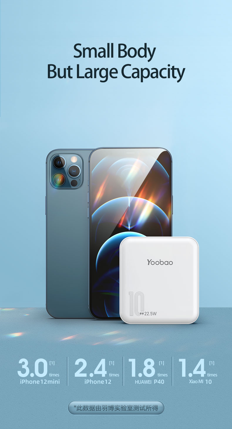 Yoobao M4pd 10000mah Classic Cube Pd3.0 Qc3.0 Scp Quick Charge Dual Output Power Bank