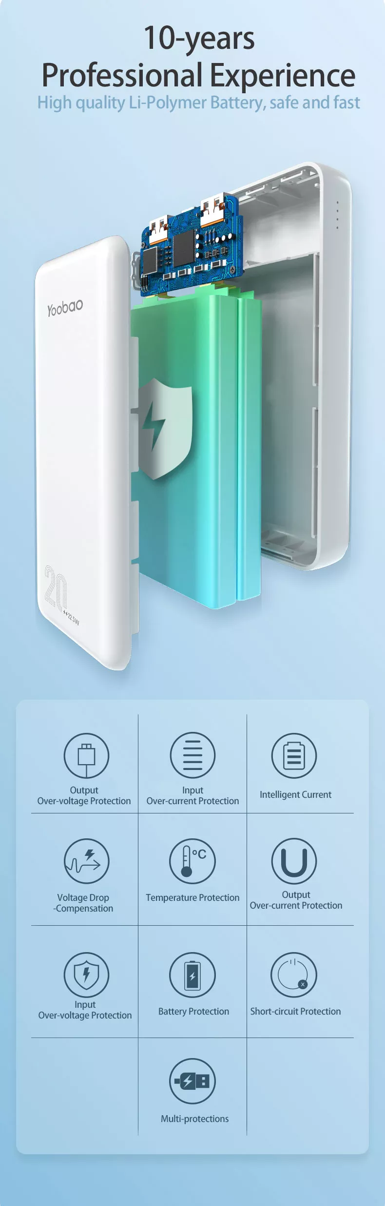 Yoobao D20q Compact Pd Qc3.0 Scp Quick Charge 20000mah Large Capacity Dual Output Power Bank