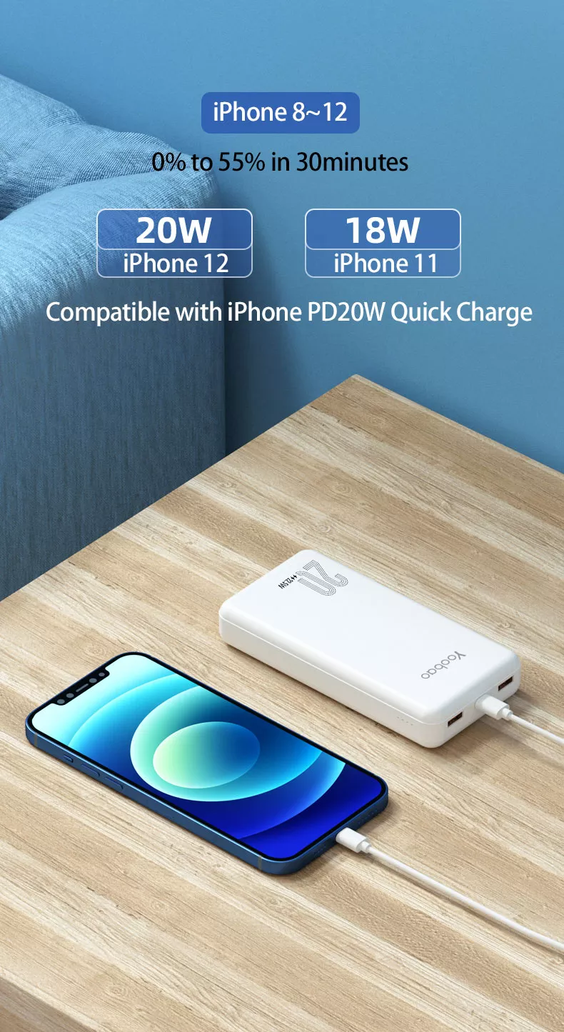 Yoobao D20q Compact Pd Qc3.0 Scp Quick Charge 20000mah Large Capacity Dual Output Power Bank